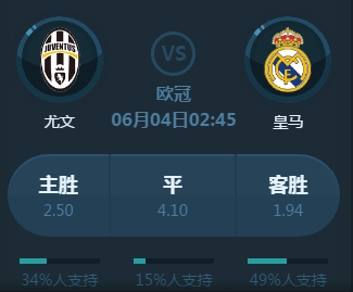 切尔